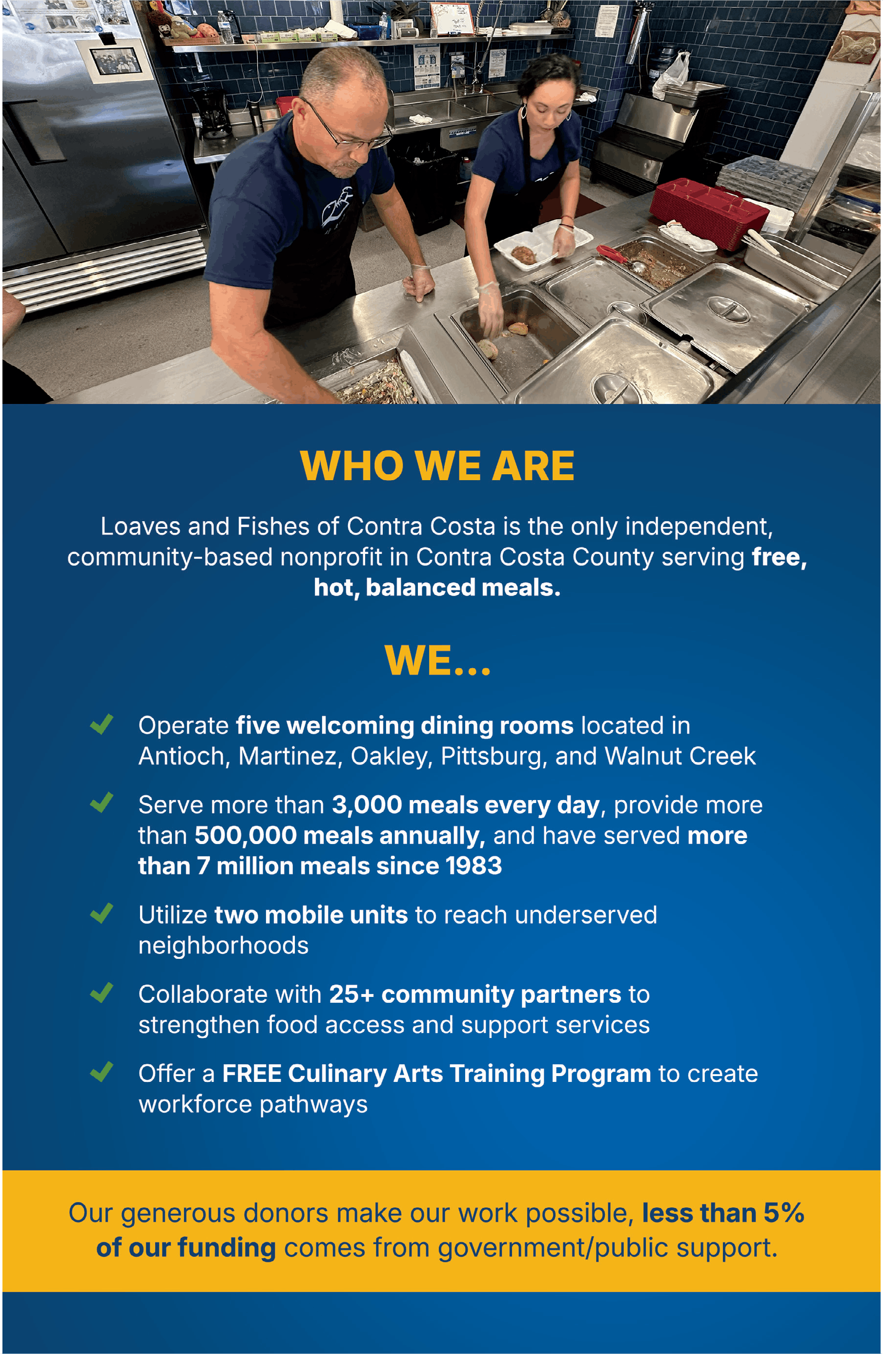Campaign brochure page 4